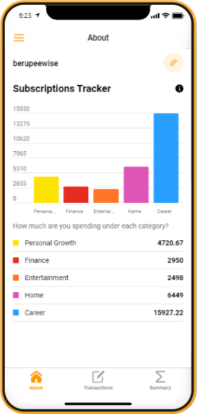Sample Screenshot